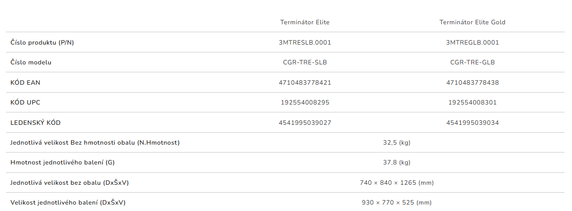 Snímek obrazovky 2026-03-11 153656